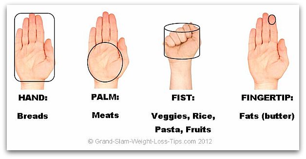 The hand is an amazing thing.